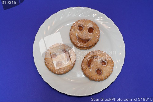Image of Cookies on a plate