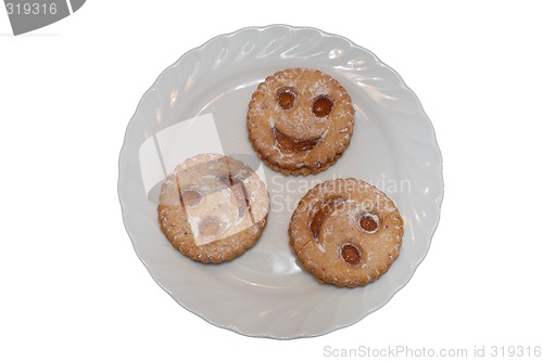 Image of Cookies on a plate