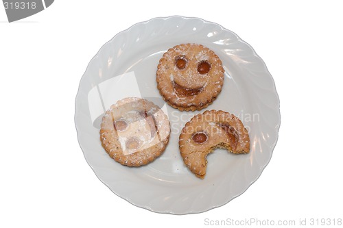 Image of Cookies on a plate