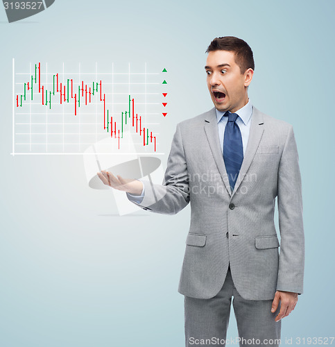 Image of shocked businessman in suit looking to chart