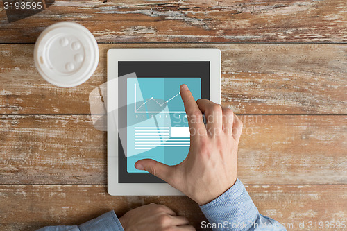 Image of close up of male hands with tablet pc and coffee