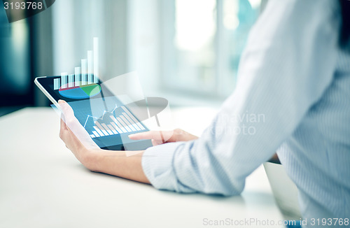 Image of close up of woman hands with tablet pc at office