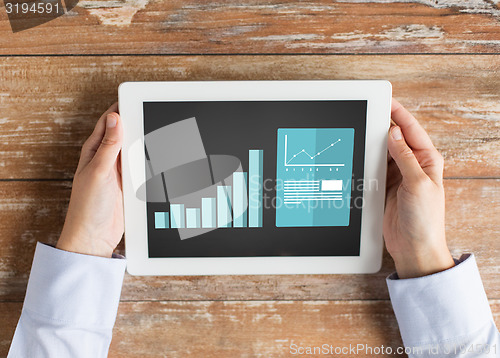 Image of close up of female hands with charts on tablet pc