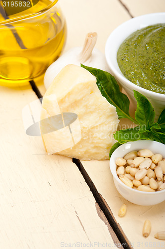 Image of Italian basil pesto sauce ingredients
