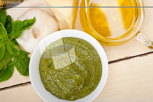 Image of Italian basil pesto sauce ingredients