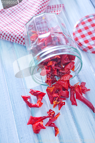 Image of dry pepper