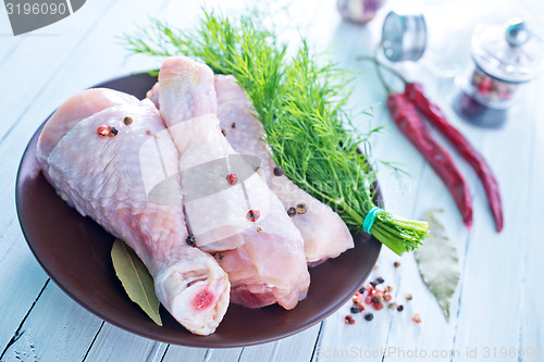 Image of raw chicken legs