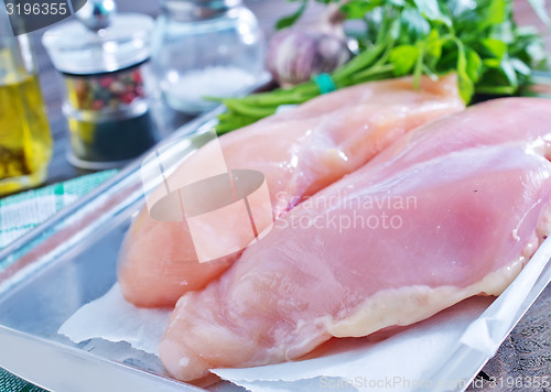 Image of raw chicken