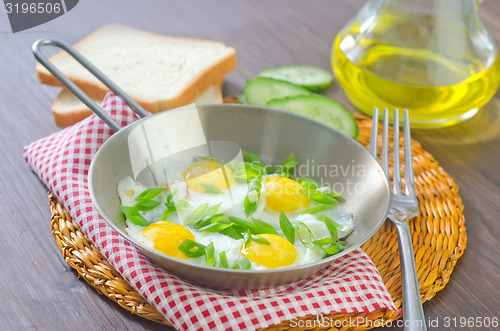 Image of fried eggs