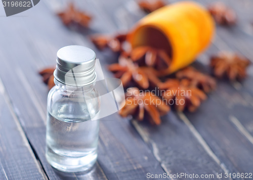 Image of aroma oil