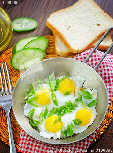 Image of fried eggs