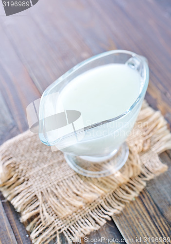 Image of milk