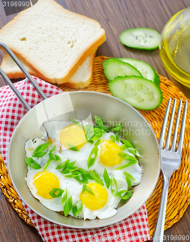 Image of fried eggs