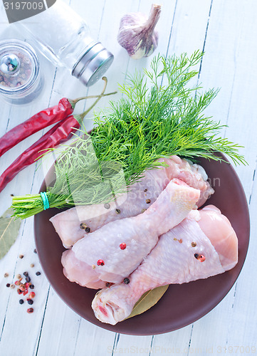 Image of raw chicken legs