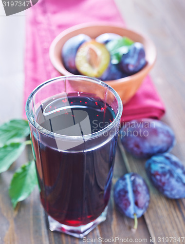 Image of plum juice