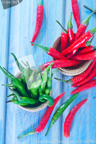Image of chilli