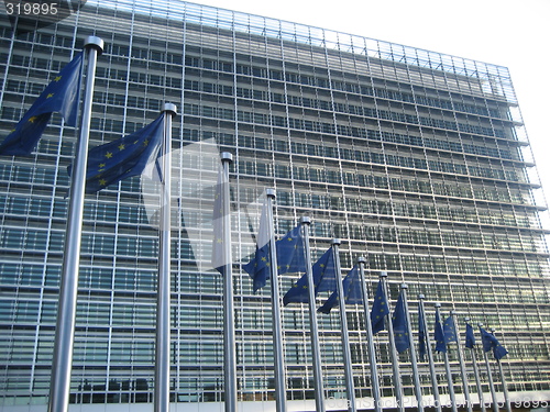 Image of EU buildings in Brussels