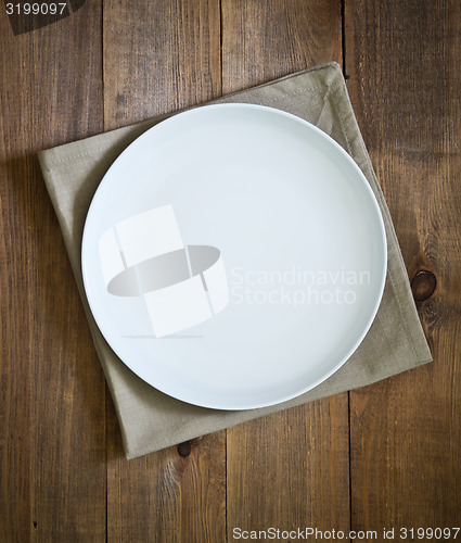 Image of empty plate