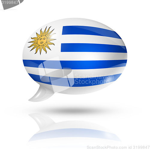 Image of Uruguaian flag speech bubble