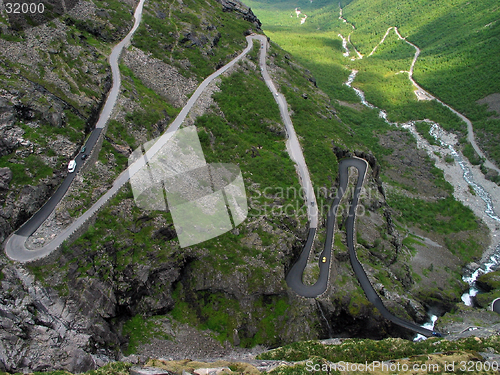 Image of turns of  "The Troll Route", Norway