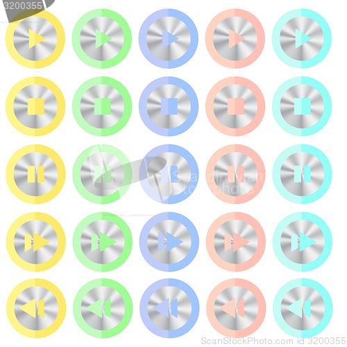 Image of Media Buttons