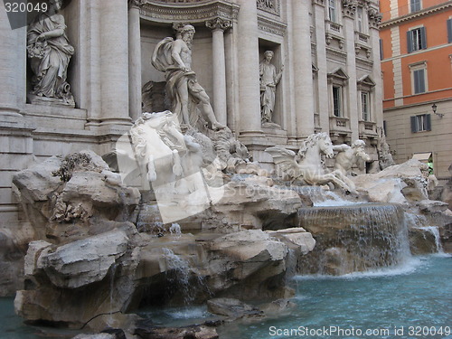 Image of Trevi Fountain