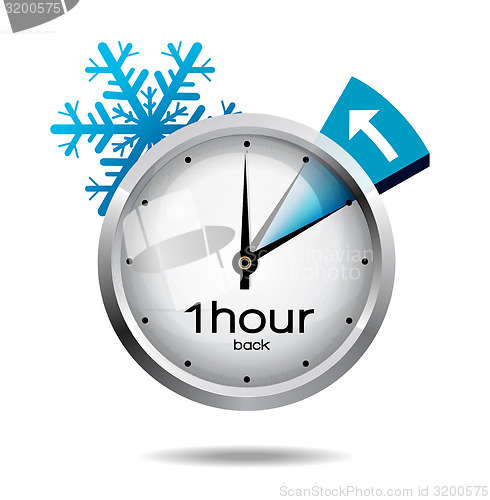 Image of Clock switch to winter time 