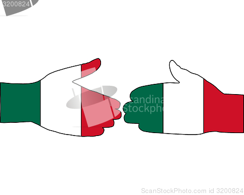 Image of Mexican handshake