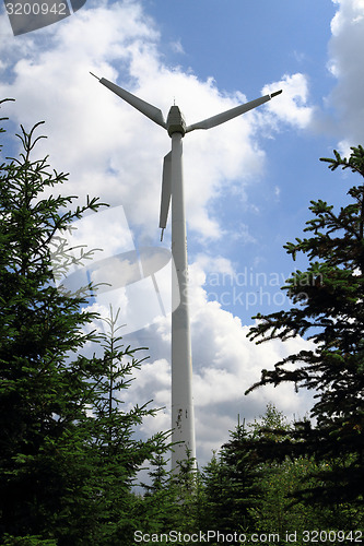 Image of wind charger and blue sky