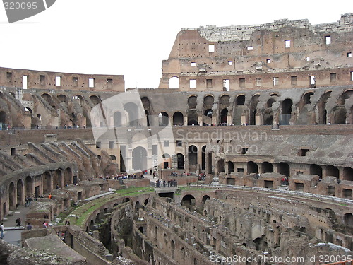 Image of Inside The Colosseum