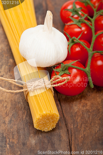 Image of Italian basic pasta ingredients