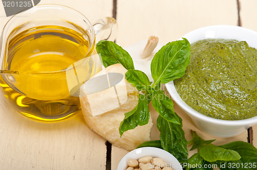 Image of Italian basil pesto sauce ingredients