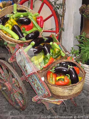 Image of Veggies on a trolly