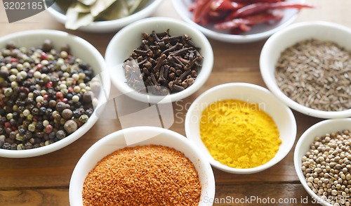 Image of spices
