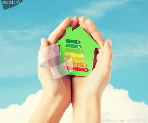 Image of hands holding green paper house