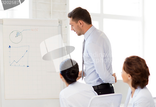 Image of business team discussing something in office