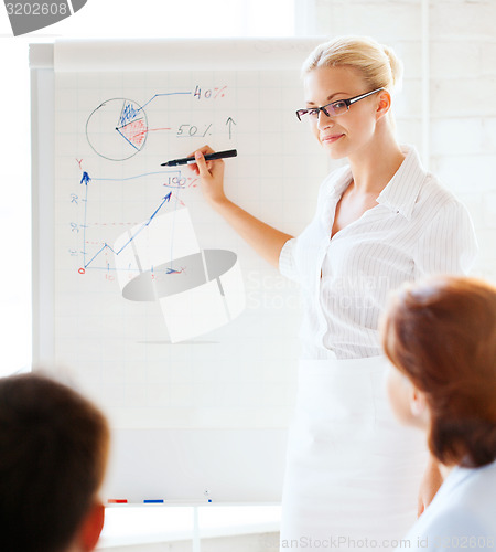 Image of businesswoman working with flip board in office