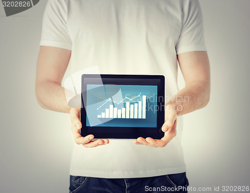 Image of man hands holding tablet pc with graph