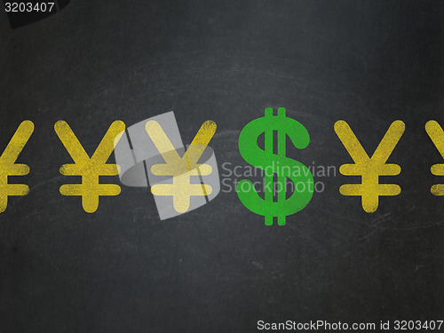 Image of Currency concept: green dollar icon on School Board background