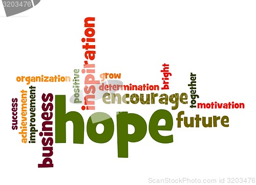 Image of Hope word cloud