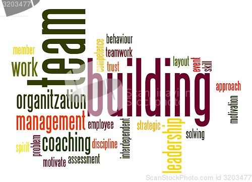 Image of Team building word cloud