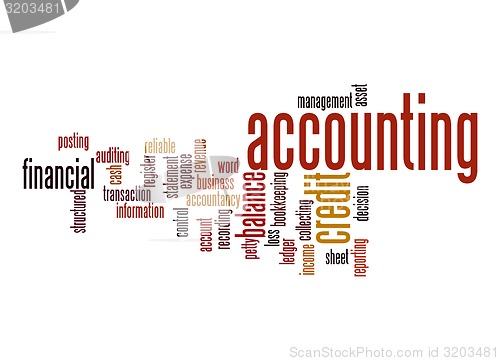 Image of Accounting word cloud	