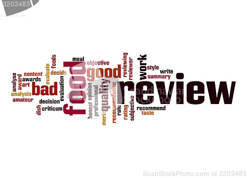 Image of Food review  word cloud