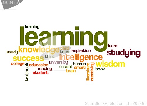 Image of Learning word cloud