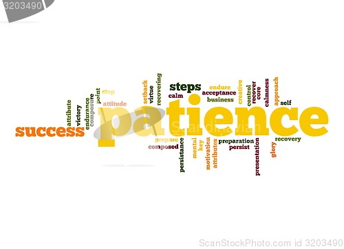Image of Patience word cloud