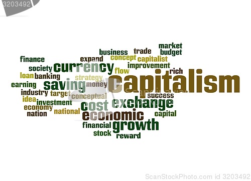 Image of Capitalism word cloud