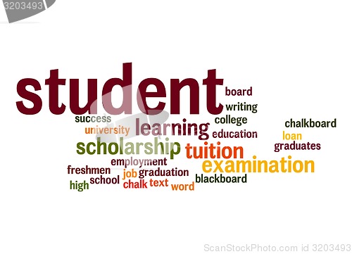 Image of Student word cloud