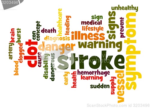 Image of Stroke word cloud