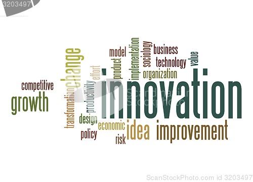 Image of Innovation word cloud