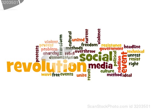 Image of Revolution word cloud